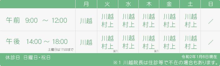 川越歯科医院診療時間